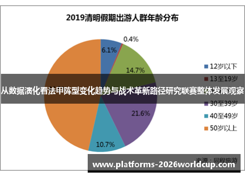 从数据演化看法甲阵型变化趋势与战术革新路径研究联赛整体发展观察