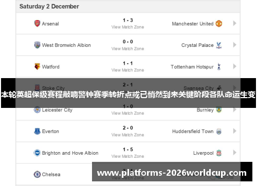 本轮英超保级赛程敲响警钟赛季转折点或已悄然到来关键阶段各队命运生变 本轮英超保级赛程敲响警钟赛季转折点或已悄然到来关键阶段各队命运生变