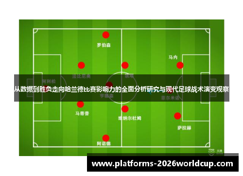 从数据到胜负走向哈兰德比赛影响力的全面分析研究与现代足球战术演变观察