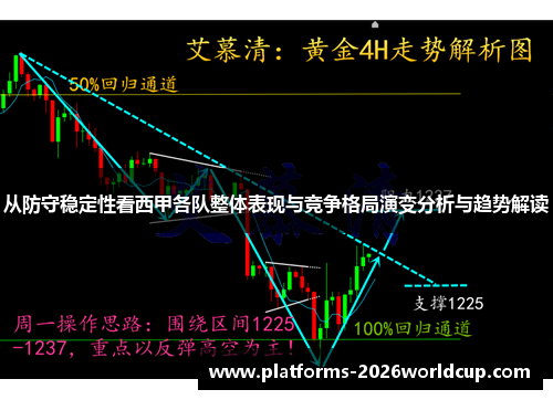 从防守稳定性看西甲各队整体表现与竞争格局演变分析与趋势解读