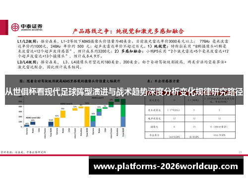从世俱杯看现代足球阵型演进与战术趋势深度分析变化规律研究路径 从世俱杯看现代足球阵型演进与战术趋势深度分析变化规律研究路径