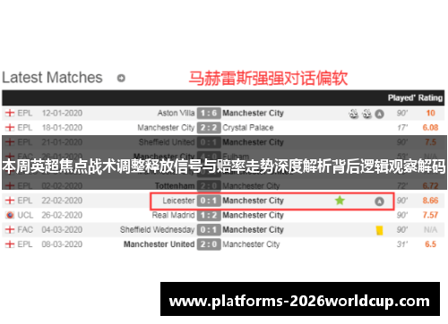 本周英超焦点战术调整释放信号与赔率走势深度解析背后逻辑观察解码 本周英超焦点战术调整释放信号与赔率走势深度解析背后逻辑观察解码