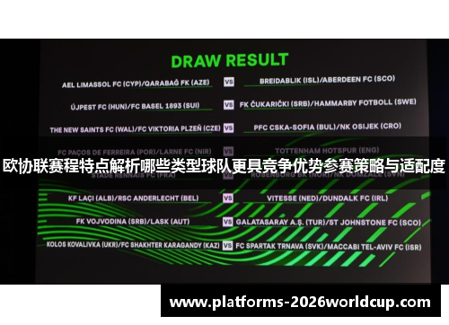 欧协联赛程特点解析哪些类型球队更具竞争优势参赛策略与适配度 欧协联赛程特点解析哪些类型球队更具竞争优势参赛策略与适配度