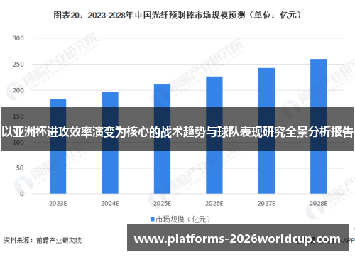 以亚洲杯进攻效率演变为核心的战术趋势与球队表现研究全景分析报告