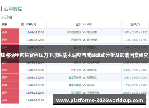 焦点德甲密集赛程压力下球队战术调整与成绩波动分析及影响因素研究