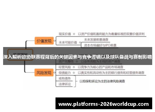 深入解析欧协联赛程背后的关键因素与竞争逻辑以及球队备战与赛制影响