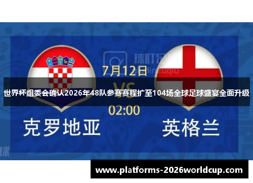世界杯组委会确认2026年48队参赛赛程扩至104场全球足球盛宴全面升级