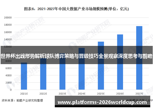 世界杯出线形势解析球队博弈策略与晋级技巧全景观察深度思考与前瞻