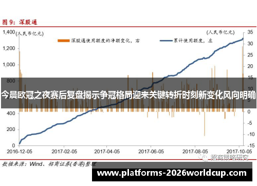 今晨欧冠之夜赛后复盘揭示争冠格局迎来关键转折时刻新变化风向明确