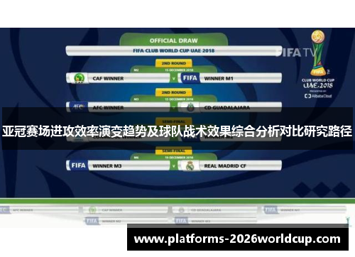 亚冠赛场进攻效率演变趋势及球队战术效果综合分析对比研究路径