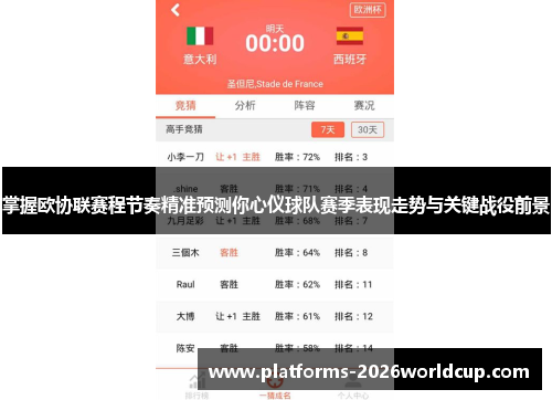 掌握欧协联赛程节奏精准预测你心仪球队赛季表现走势与关键战役前景 掌握欧协联赛程节奏精准预测你心仪球队赛季表现走势与关键战役前景