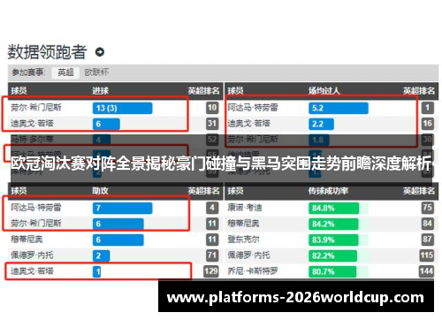 欧冠淘汰赛对阵全景揭秘豪门碰撞与黑马突围走势前瞻深度解析