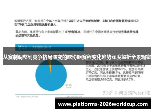 从赛制调整到竞争格局演变的欧协联赛程变化趋势深度解析全景观察