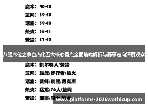八强席位之争白热化五大核心看点全面前瞻解析与赛事走向深度观察
