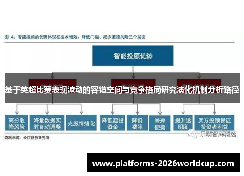 基于英超比赛表现波动的容错空间与竞争格局研究演化机制分析路径 基于英超比赛表现波动的容错空间与竞争格局研究演化机制分析路径