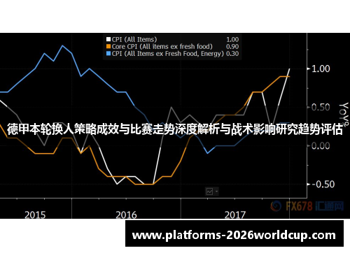 德甲本轮换人策略成效与比赛走势深度解析与战术影响研究趋势评估