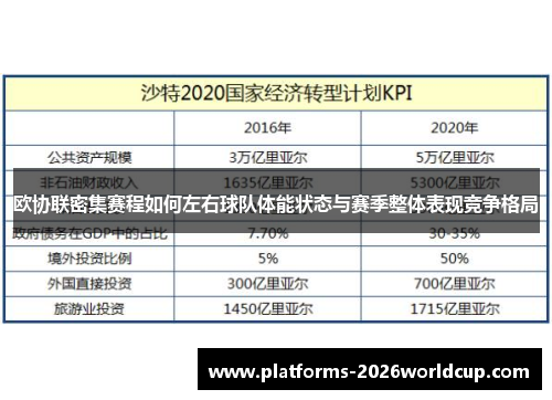 欧协联密集赛程如何左右球队体能状态与赛季整体表现竞争格局